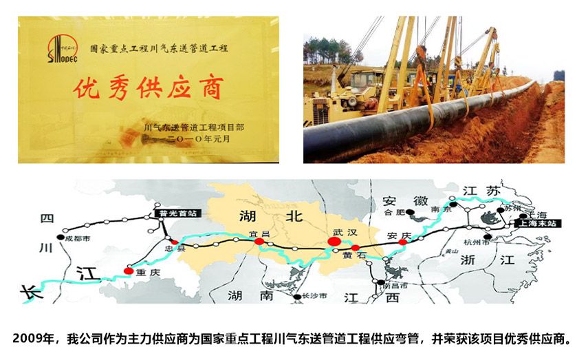 Excellent Supplier — Sichuan–East Gas Pipeline