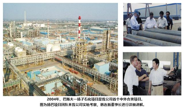 YPC-BASF Project — Our First Sino-Foreign JV Project